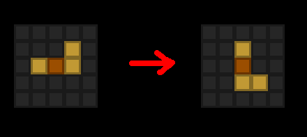 rotation example